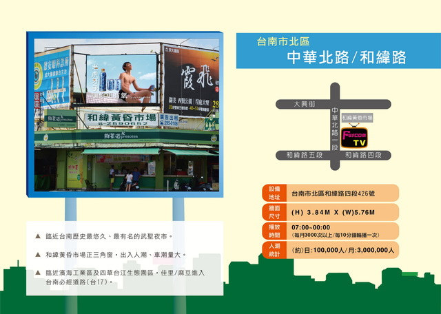 台南市北區中華北路/和緯路 (和緯黃昏市場)